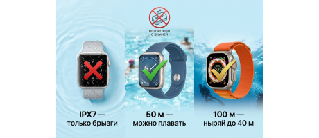 Являются ли Apple Watch водонепроницаемыми и можно ли в них плавать?