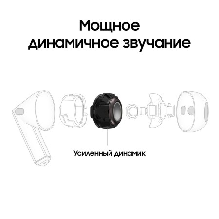 Беспроводные наушники Samsung Galaxy Buds3 Серебро