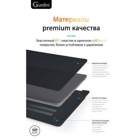 Чехол накладка Gurdini для Macbook Air 13.6 M2 2022 «черный матовый»