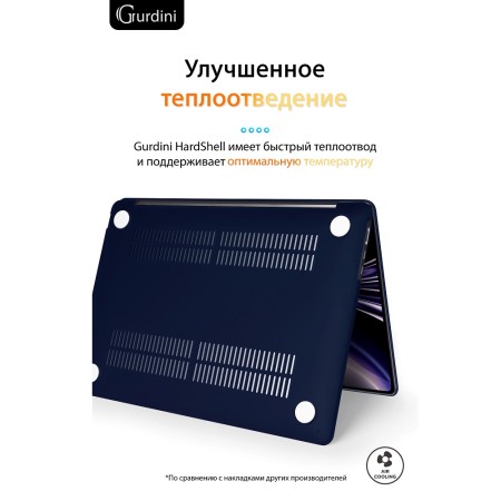 Чехол накладка Gurdini для Macbook Air 13.6 M2 2022 «midnight матовый»