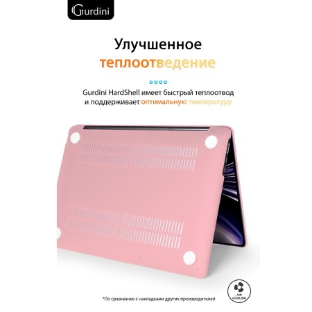 Чехол накладка Gurdini для Macbook Air 13.6 M2 2022 «розовый матовый»
