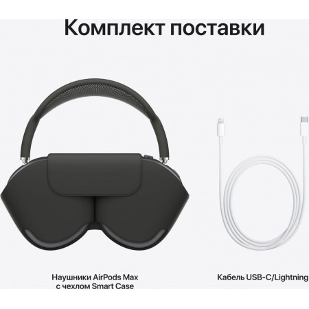 Наушники Apple AirPods Max серый космос,MGYH3