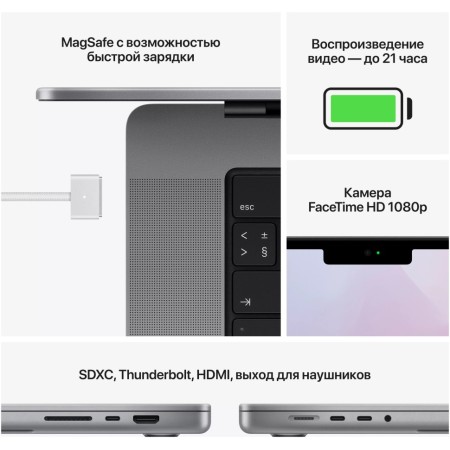 Apple Macbook Pro Late 2021 16.2